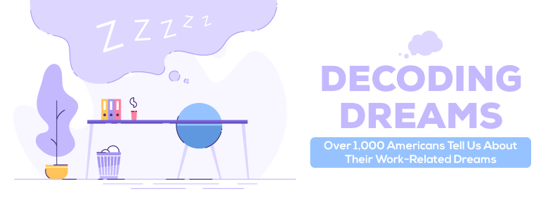 Decoding Dreams: Over 1000 Americans Tell Us About Their Work-Related Dreams